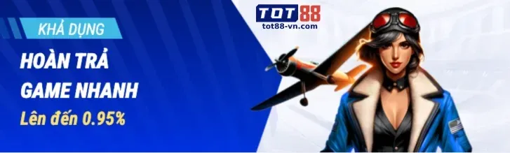 Hỗ trợ qua Email